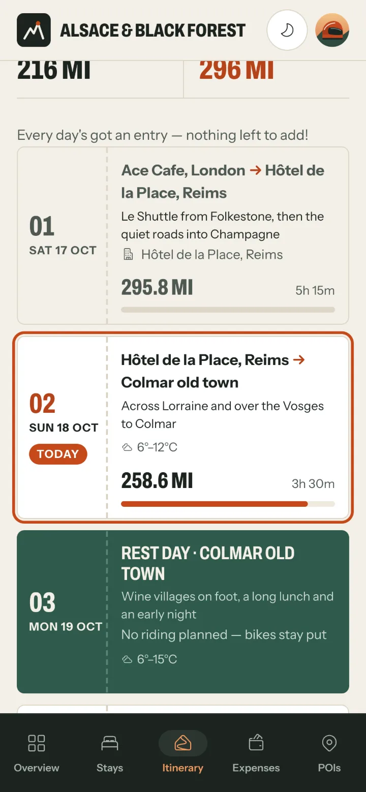 The itinerary: Day 1 Ace Cafe, London to Hôtel de la Place, Reims, 295.8 miles; Day 2, marked Today, Reims to Maison des Vignes, Colmar; Day 3 a rest day in green.