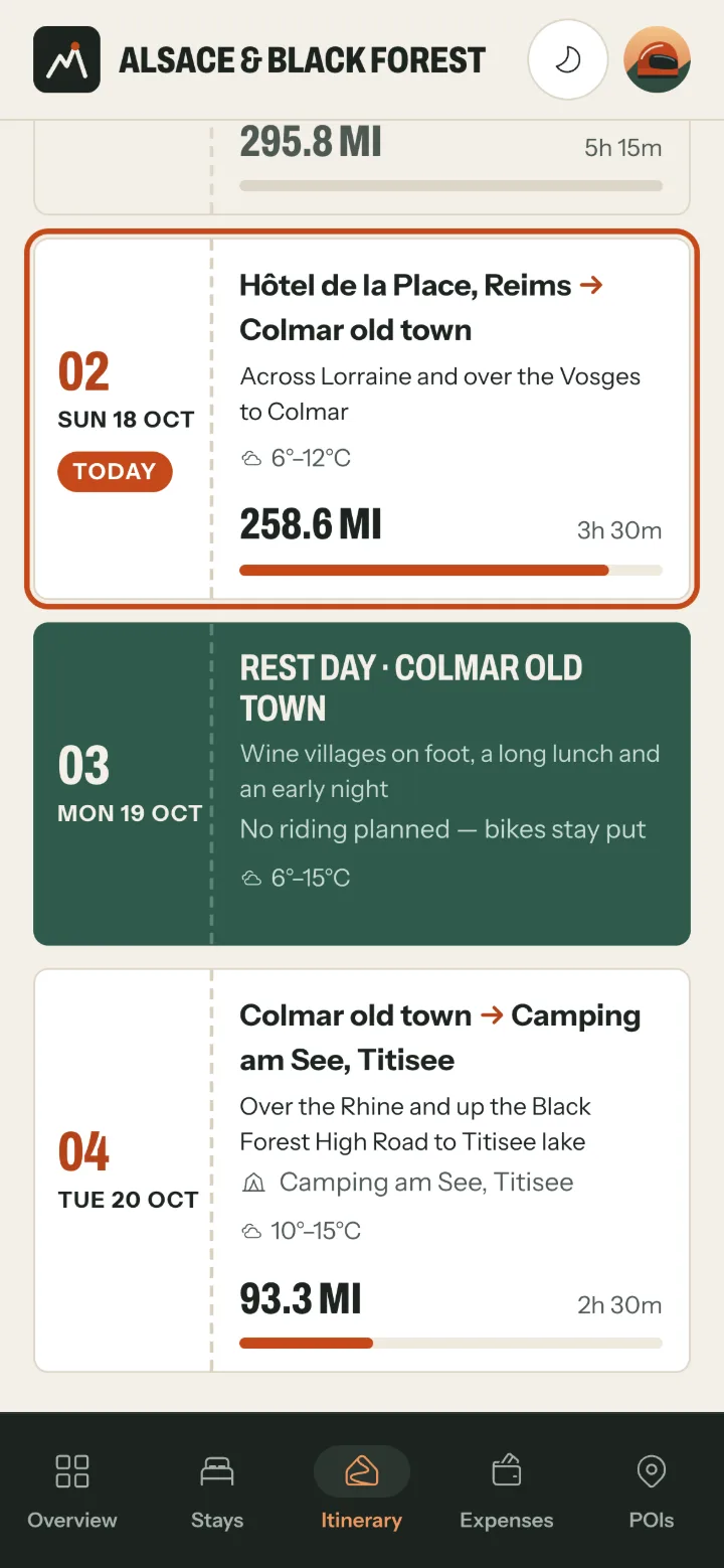 The itinerary with Day 3, Monday 19 October, shown as a green rest day at Colmar with its overview and No riding planned.